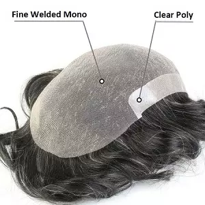 Innovative Hair Systems for Men